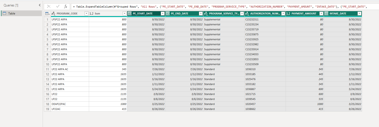 Calculating and excluding duplicates - Microsoft Fabric Community