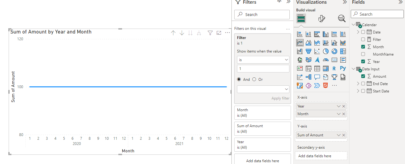 Solved: Return/generate value based on date range - Microsoft Fabric ...