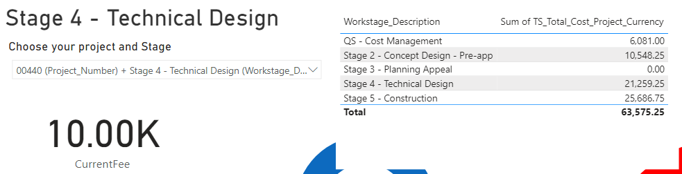 SUMMARIZE with FILTER and SELECTEDVALUE - Microsoft Fabric Community