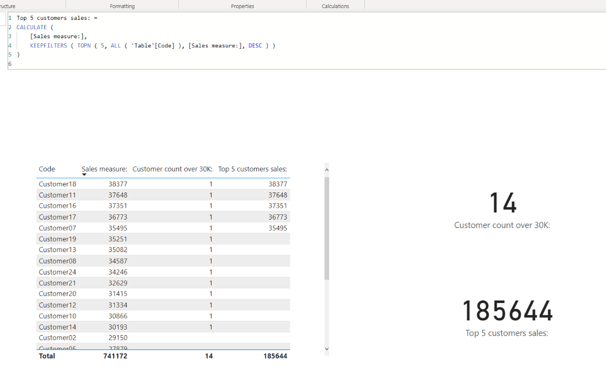 Solved: Calculation with virtual table - Microsoft Fabric Community