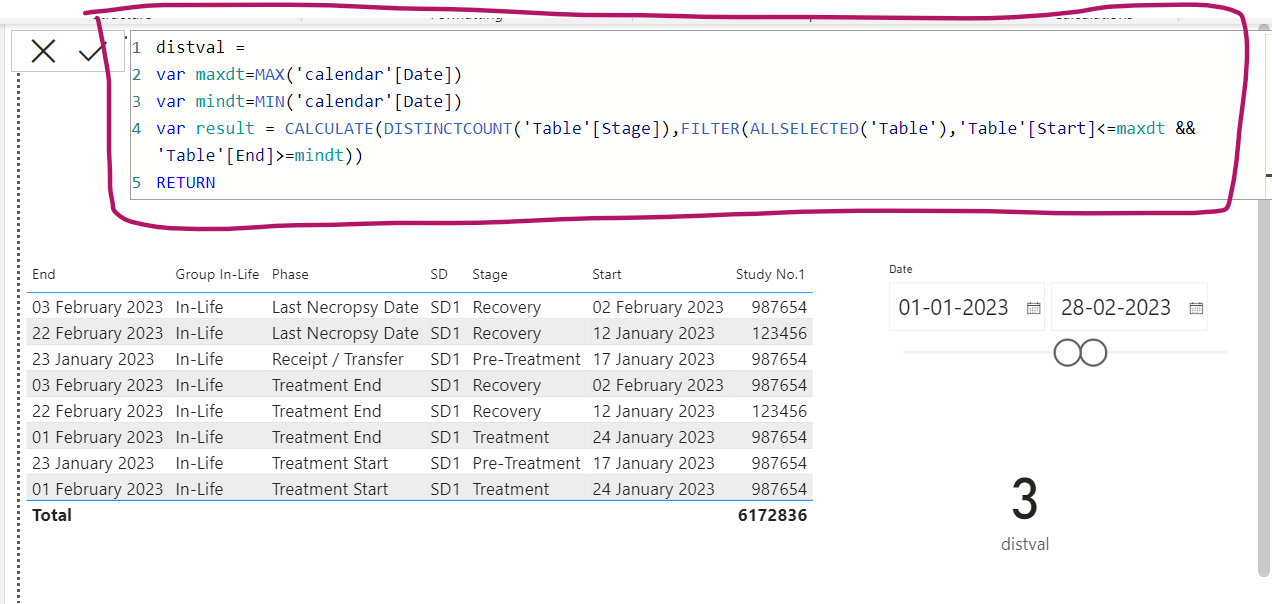 Solved: Count Unique Values in a Date Range - Microsoft Fabric Community