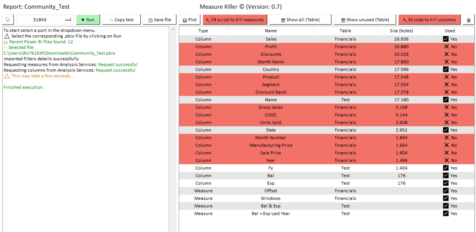 Solved: Where used - Microsoft Fabric Community