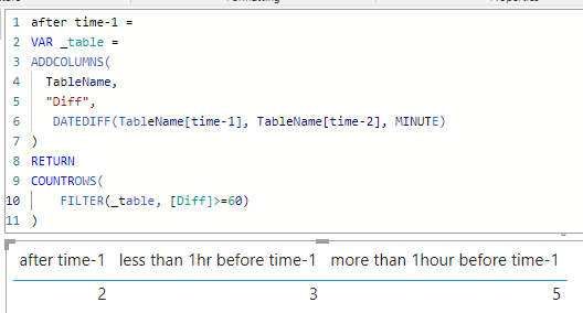 Solved: DAX queries for time calculations - Microsoft Fabric Community