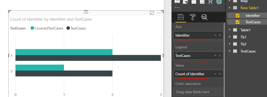 Solved: Create a Calculated Column from Different Tables - Microsoft ...