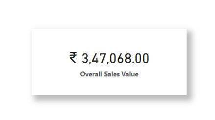 Indian Currency is showing Power BI Desktop