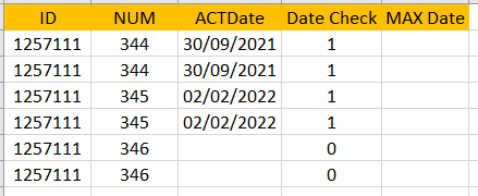 Solved: Calculated column - MAX Completion date based on 3 ...