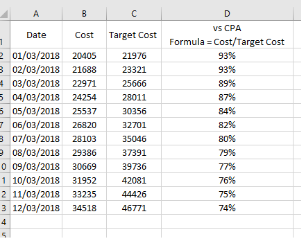 Solved: Create a time period table DAX - Page 2 - Microsoft Fabric ...