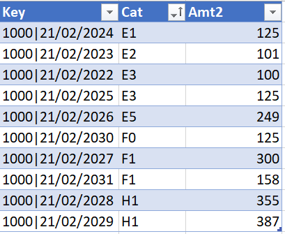 Solved: Matrix aggregate match - Microsoft Fabric Community