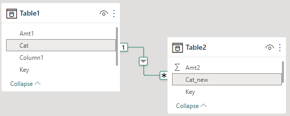 Solved: Matrix aggregate match - Microsoft Fabric Community
