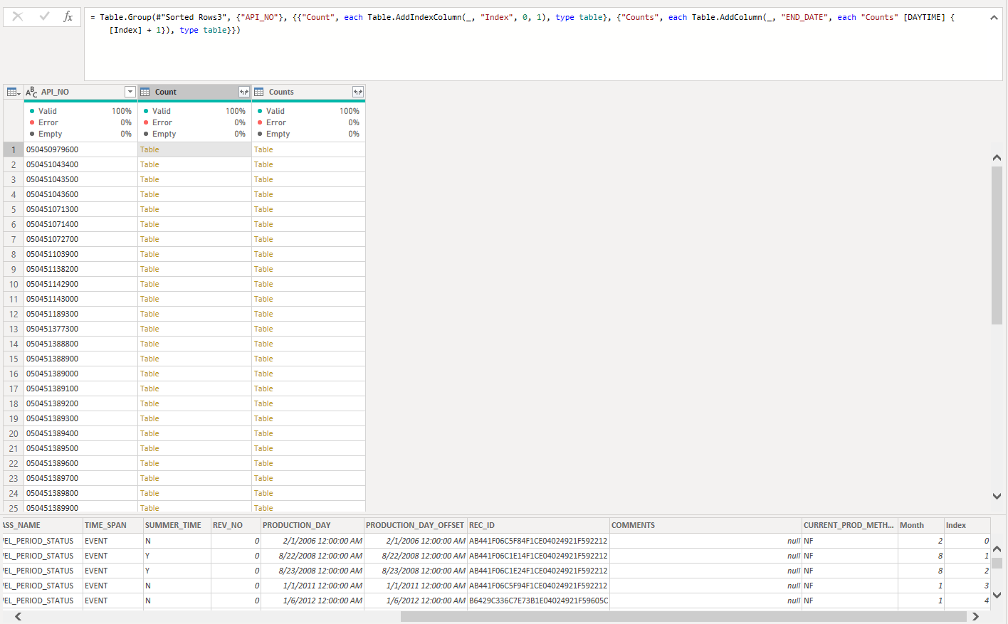 Solved: Group By with Index and Calculated Column - Microsoft Fabric ...