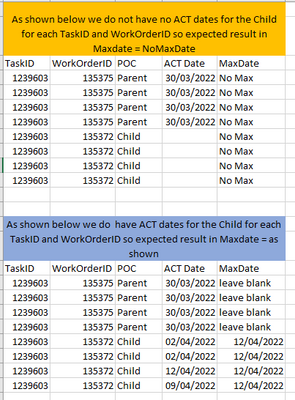 Solved: Calculated Column DAX is not giving the correct re ...