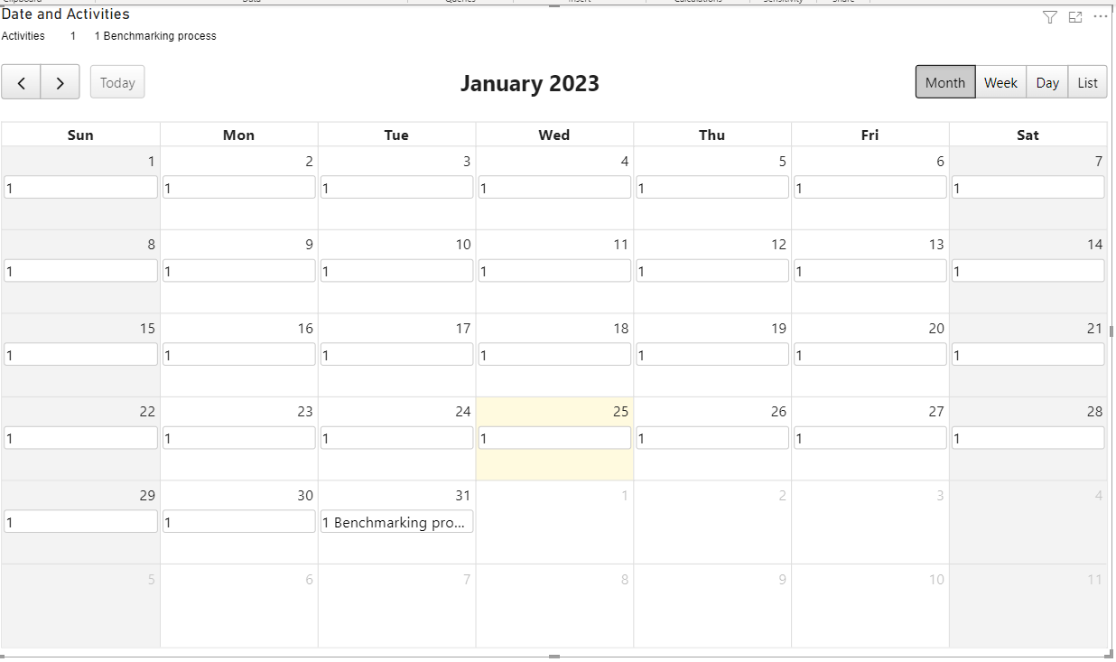 Solved: Need to build a Calendar with "things to do" - Microsoft Fabric ...