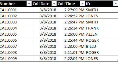 'CALL TICKET DATA'