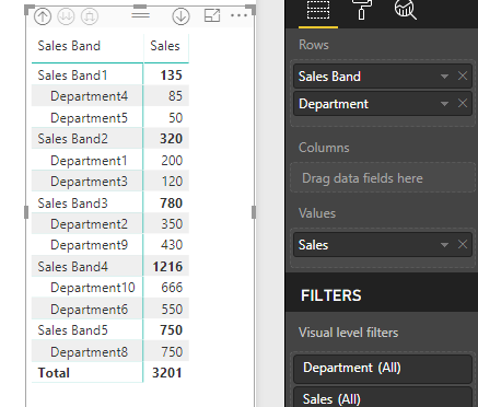 Custom Hierarchy Visual - Microsoft Fabric Community