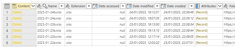 Solved: Get data from different files on the basis of date ...