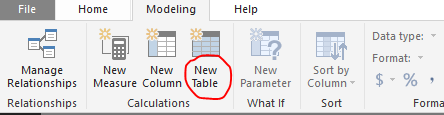 Solved: Re: A table of multiple values was supplied where ...