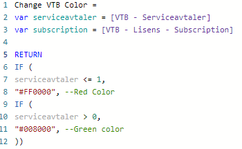 Nested IF or ? - Microsoft Fabric Community