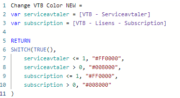 Nested IF or ? - Microsoft Fabric Community