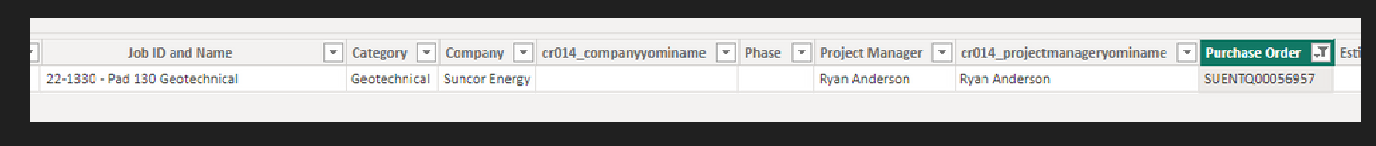 Measure and new column calculation not as expected - Microsoft Fabric ...