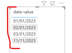 Solved: Date formatting - Microsoft Fabric Community