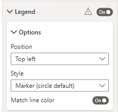 Legend matches line colour option.PNG