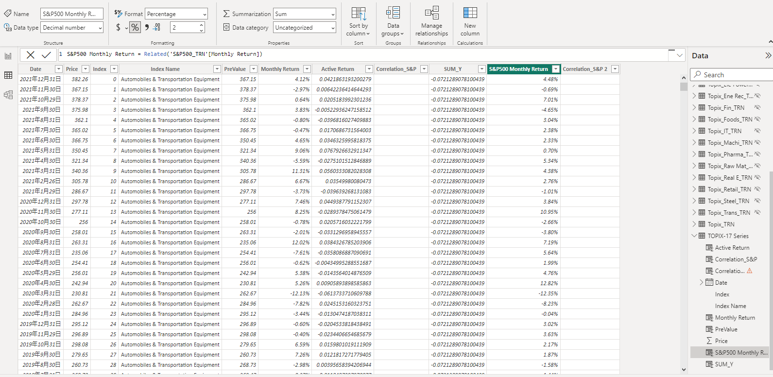 Correlation between multiple columns in multiple t... - Microsoft ...