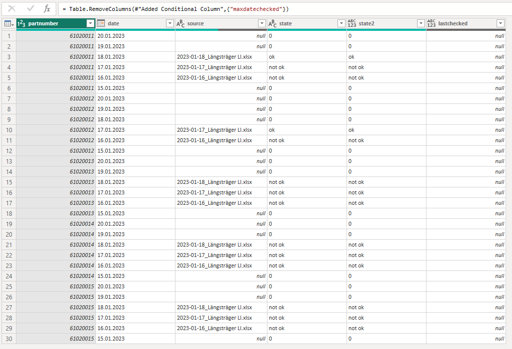 Solved: Take over values of the last date with value - Microsoft Fabric ...