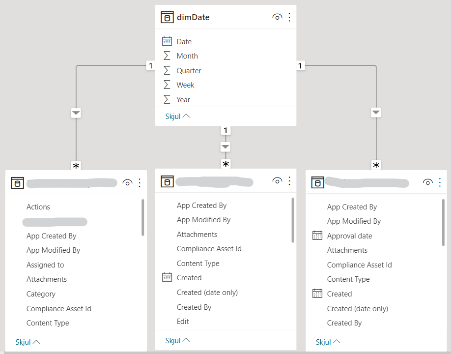 Solved: Filter report by date corresponding to dates on or ...