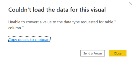 Issue With My Measure In The Composite Model - Microsoft Fabric Community