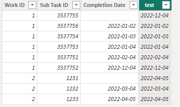 Solved: DAX Calculated column measure to get latest Work C ...