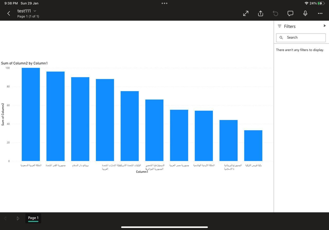 RTL Text not Render correctly on APPLE devices - Microsoft Fabric Community