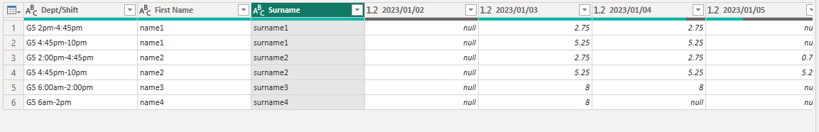Solved: Selected columns change to rows in tables - Microsoft Fabric ...