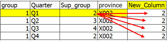 Solved: Replace values with values in other column - Microsoft Fabric ...