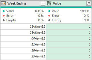 Column headers formatted as date from pivot column... - Microsoft ...