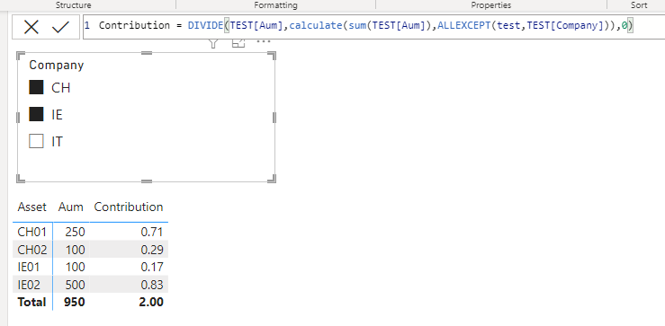 Solved: Sum dinamically adjusted on filters - Microsoft Fabric Community