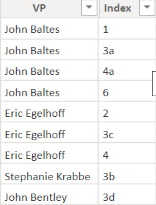 Getting an index to filter based on multiple value... - Microsoft ...