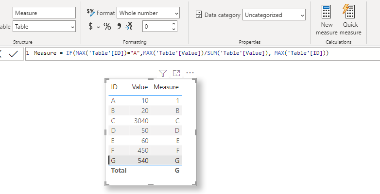 Issue With My Measure In The Composite Model - Microsoft Fabric Community