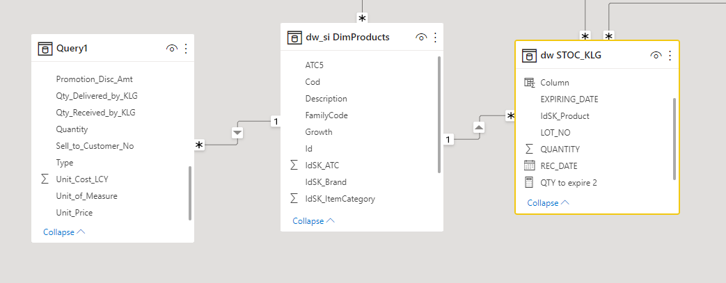 Solved: Calculated Column from two tables related to one a ...