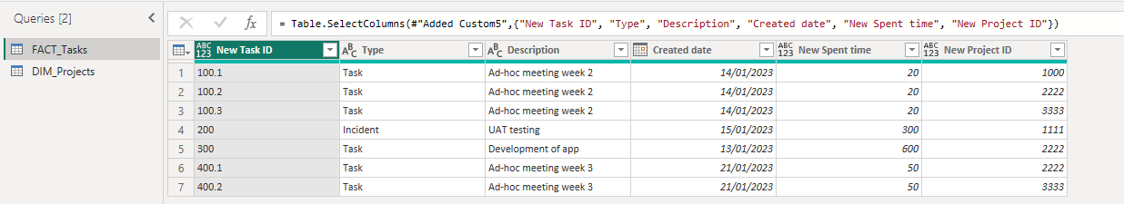 Solved: Split row into multiple rows based on nr. of activ ...