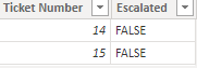 Solved: Filter Data - Microsoft Fabric Community