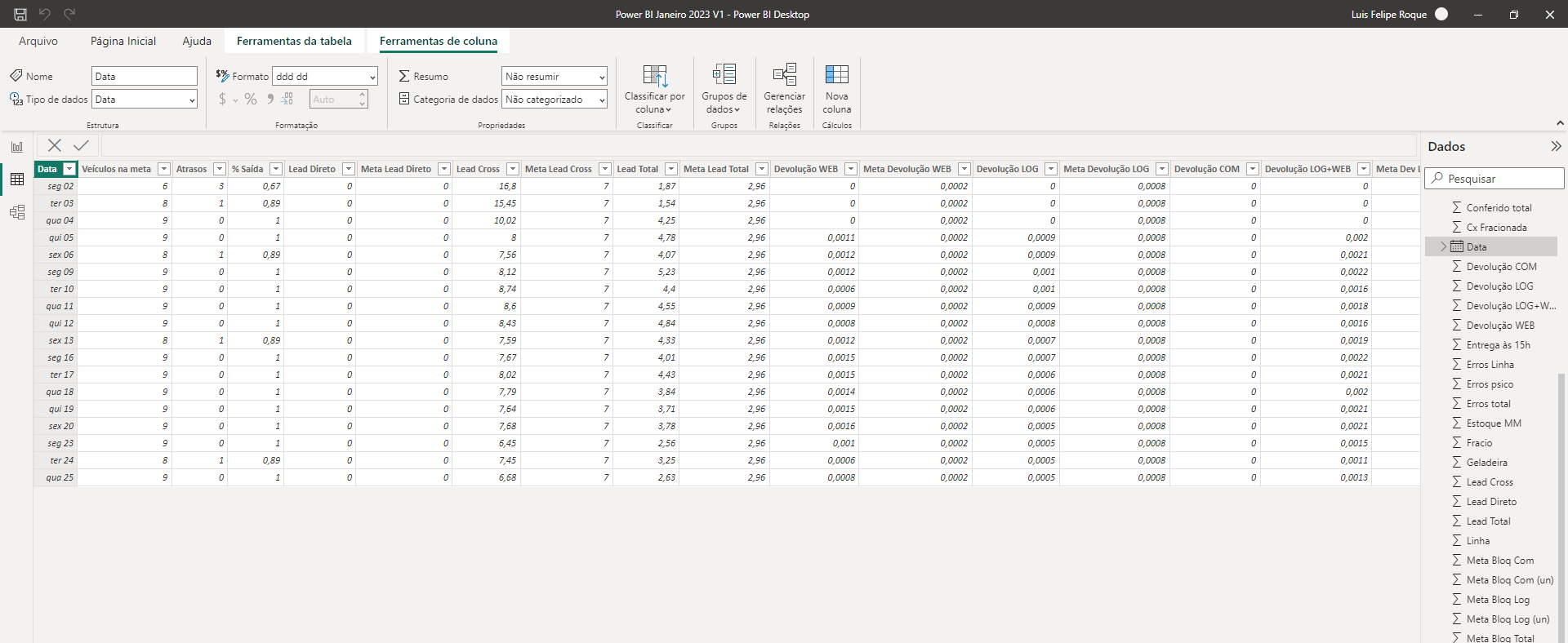 Solved: How do I put Totals on my graph? - Microsoft Fabric Community