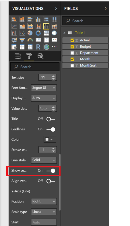 Solved: Wierd column and line chart issue - Microsoft Fabric Community