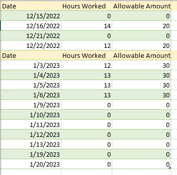Solved: Calculation with Time Intelligence - Microsoft Fabric Community