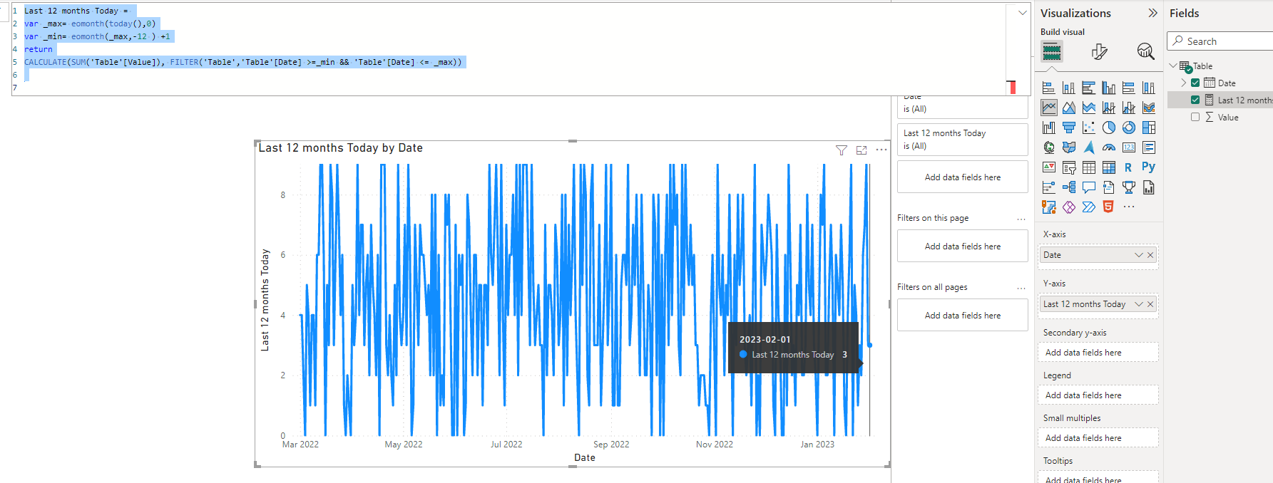 Solved: Last 12 month from current one - Microsoft Fabric Community