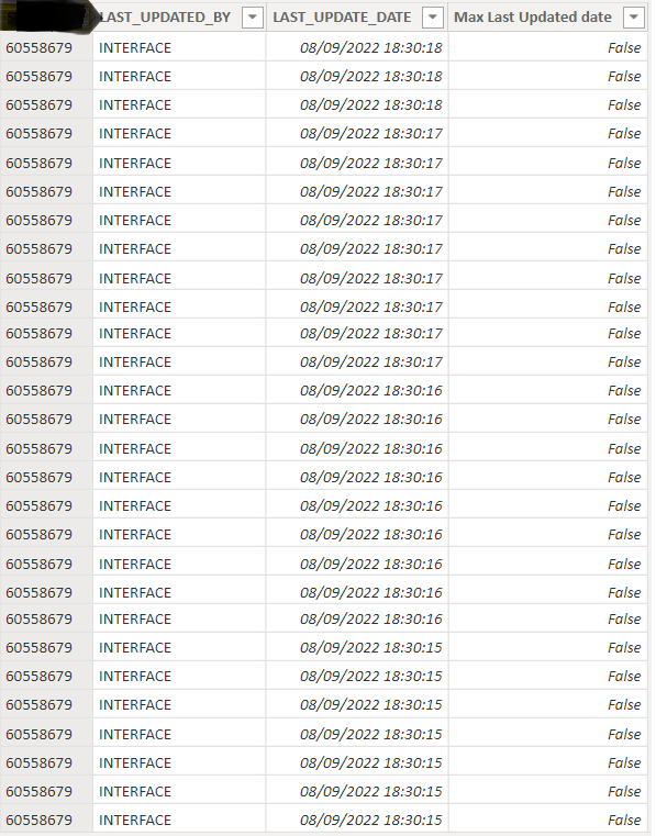 Solved: Return the last 3 Most recent dates. - Microsoft Fabric Community