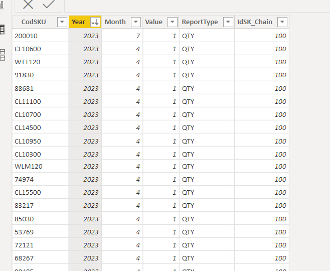 Solved: Add more years to a table - Microsoft Fabric Community