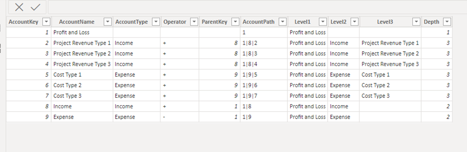 Solved: Add row with result of calculation - Microsoft Fabric Community
