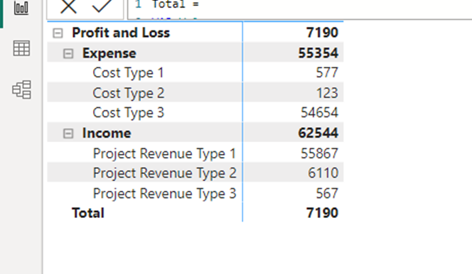 Solved: Add row with result of calculation - Microsoft Fabric Community