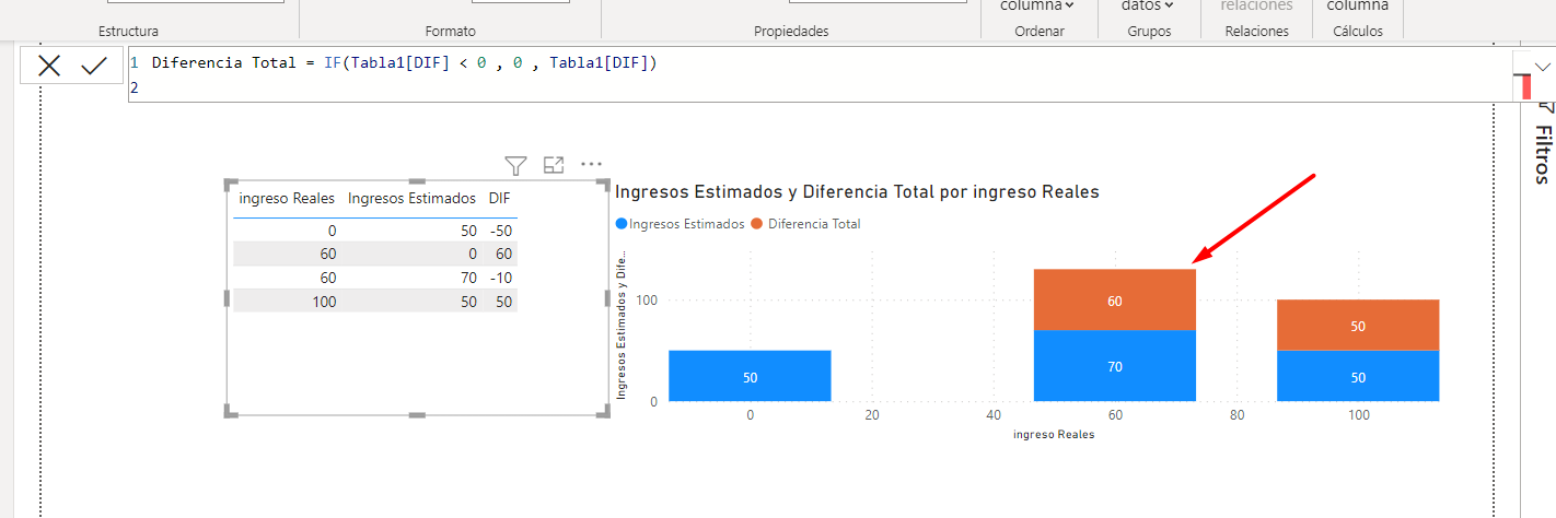 Show Bar Graph with logic - Microsoft Fabric Community