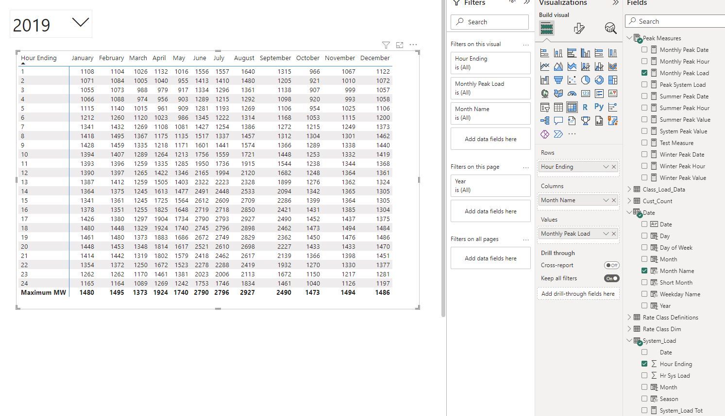 Solved: Return values for specific date based on result of ...